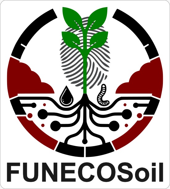 FUNECOSoil Logo